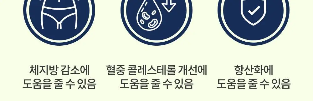 [혈당DOWN/체지방CUT] 그린몬스터 혈당관리 다이어트 하루컷 28정 (28일분) 상세페이지 18